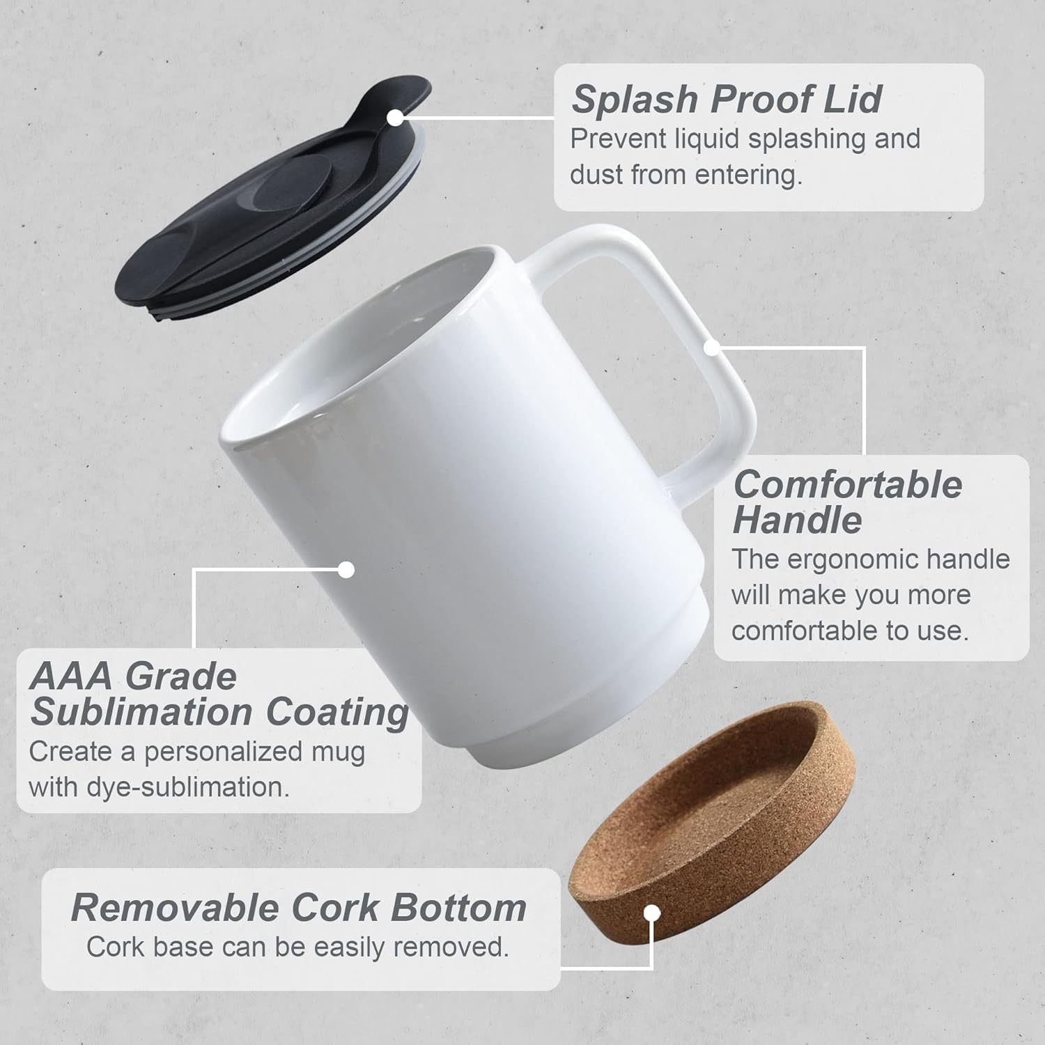 Custom Photo Travel Mug