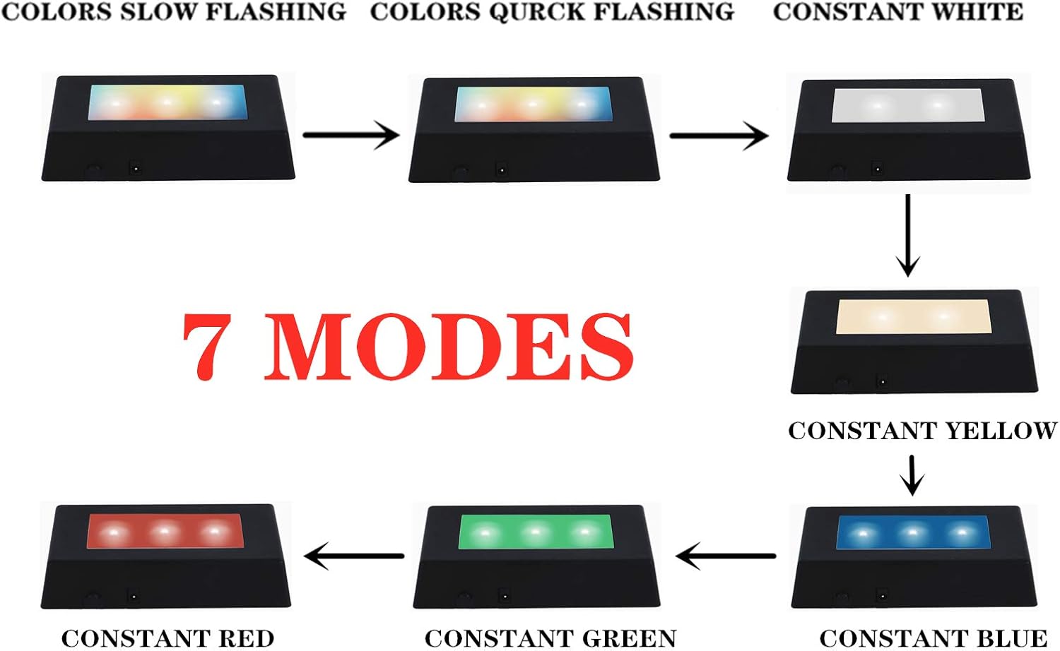 LED Light Base for 3D Crystal Keepsake